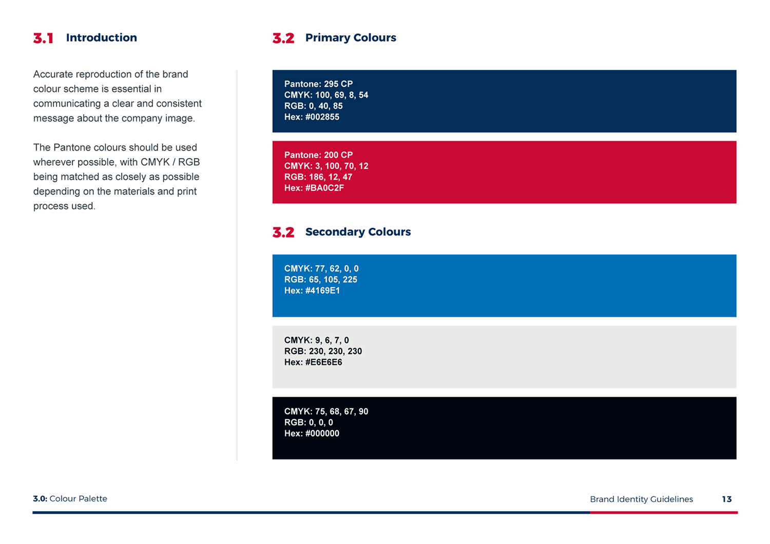 CarGiant brand guidelines